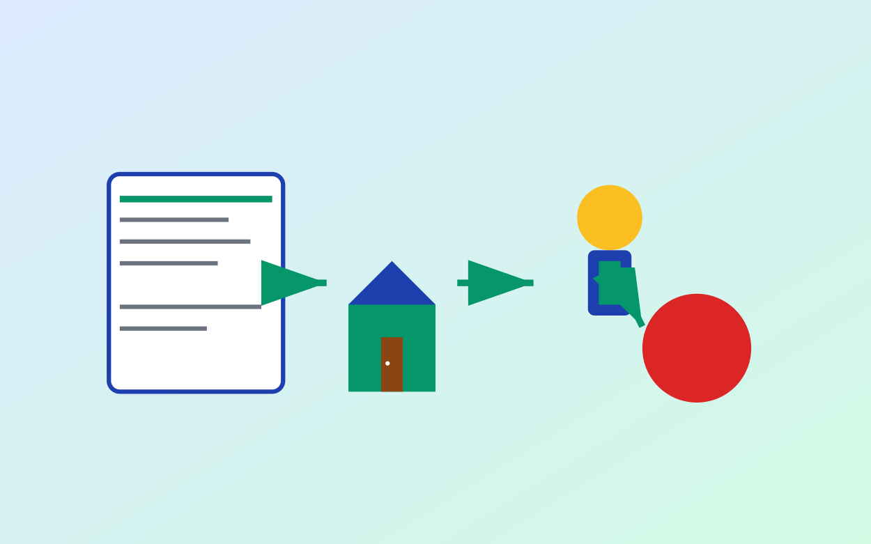 相続手続きのイメージ